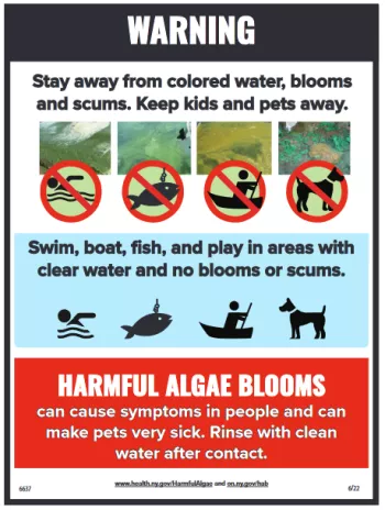 Image of Harmful Algal Bloom Warning Sign to be posted at lake shorelines to inform the public of potential dangers associated with algae in the water. Stay away from colore dwater, blooms and scums. Keep kids and pets away. Swim, boat, fish, and play in areas with clear water and no blooms or scums. Harmful Algae Blooms can cause symptoms in people and can make pets very sick. Rinse with clean water after contact.