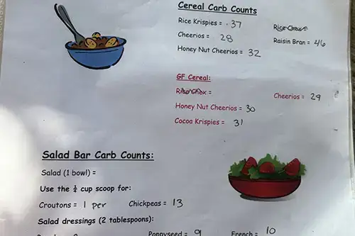 breakfast and lunch menu