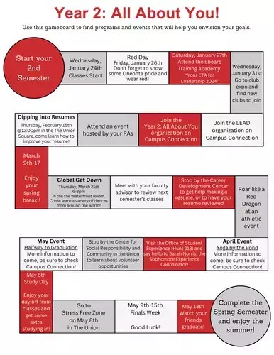 Board game layout illustrating a dynamic program and event schedule for SUNY Oneonta sophomore students. Diverse activities and events are strategically organized, offering engaging opportunities for student participation and involvement.