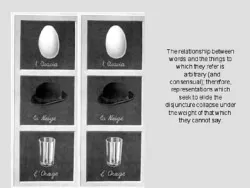 An egg, a hat, and a glass in two columns