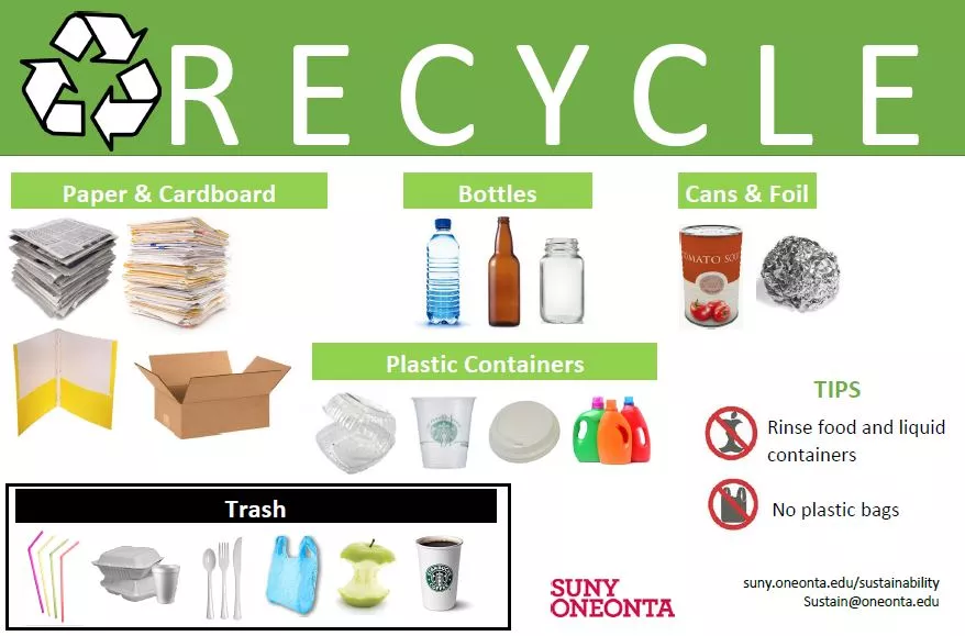 SUNY Oneonta recycling sign