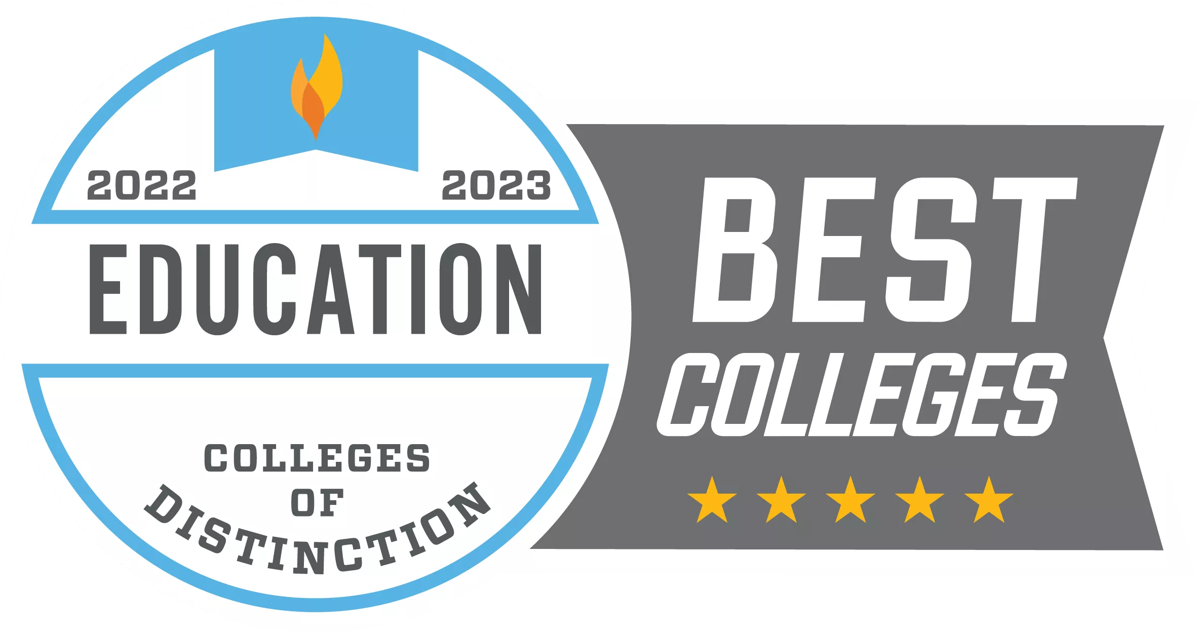 Best College in Education