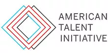 American Talent Institute logo