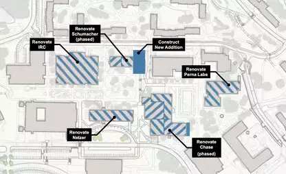 image from master plan depicting buildings recommended for renovations, including IRC, Netzer, Schumacher, Perna Labs and Chase.