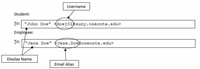 Preferred First Name Process SUNY Oneonta