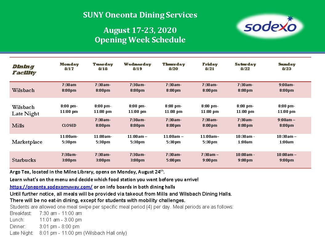 Dining Plans Oneonta Auxiliary Services SUNY Oneonta