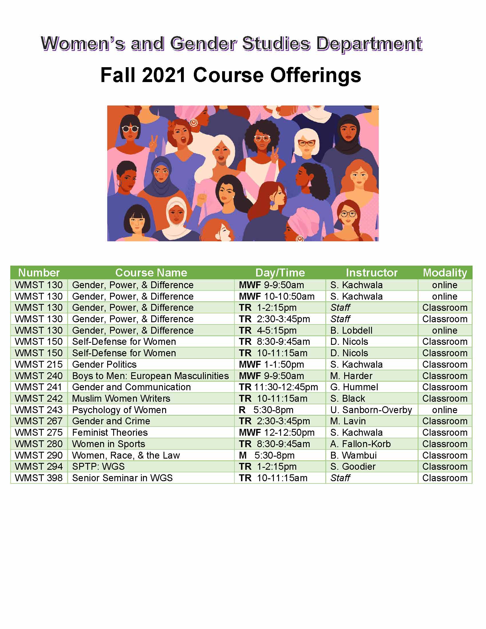 Fall 2021 course listing